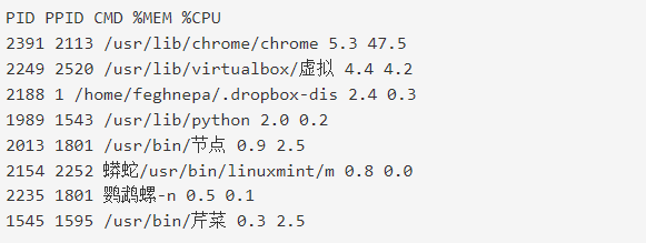 如何在linux服務(wù)器上查看cpu占用率高的進程？.png