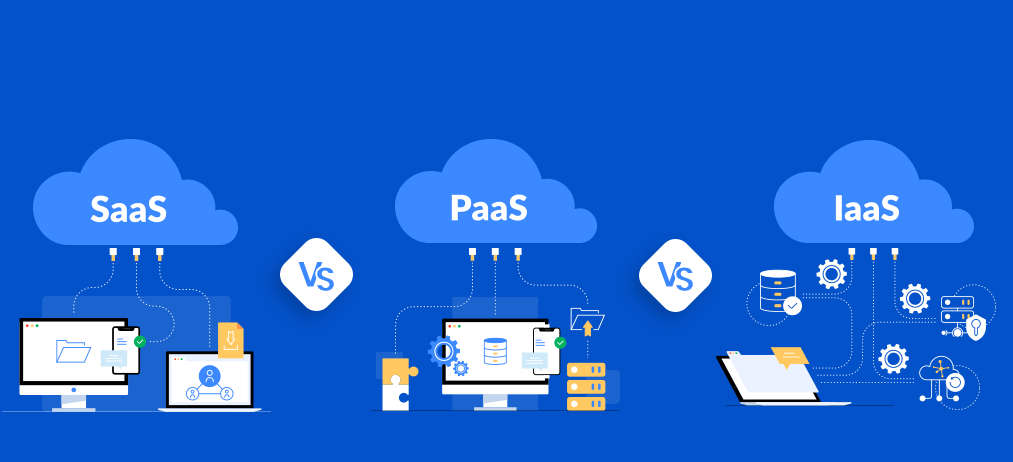 SaaS、PaaS和IaaS之間有何區(qū)別？.png