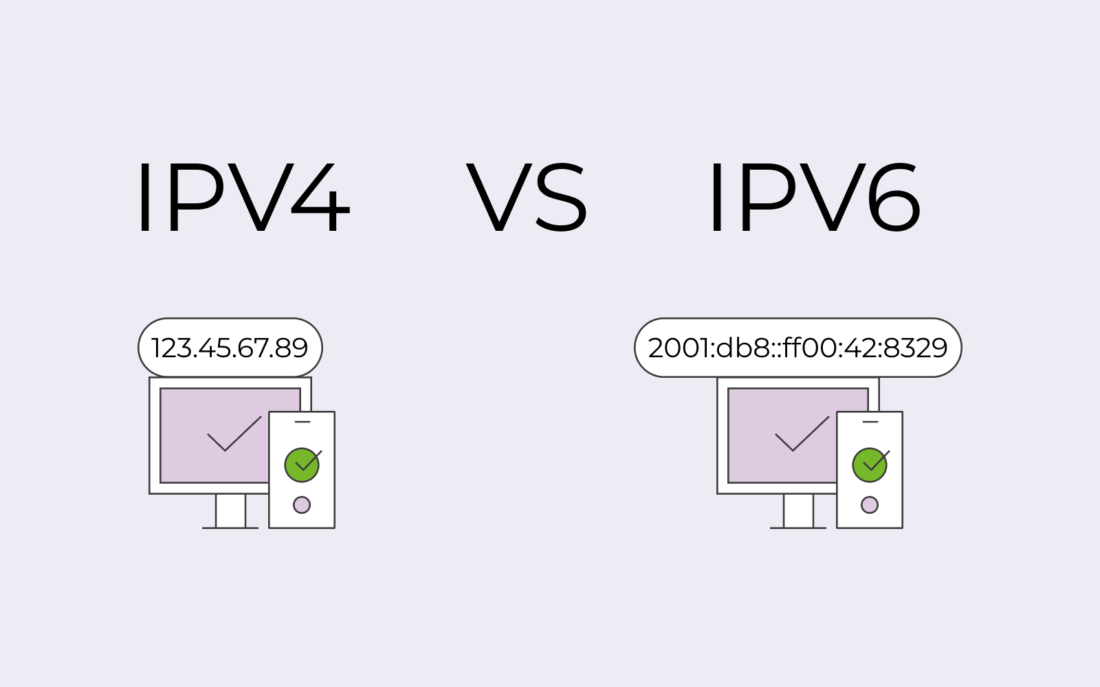 IPV6與IPV4：有什么區(qū)別，哪個最安全？.png