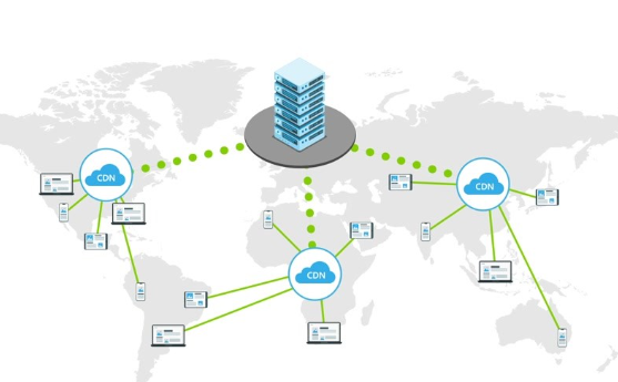 使用cdn會(huì)讓服務(wù)器掛掉嗎？.png